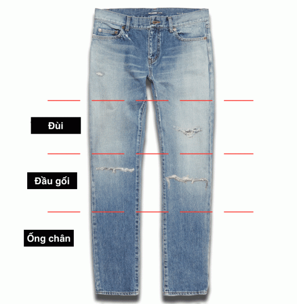 ripped-jeans-placement-thin-final-e1466218586468